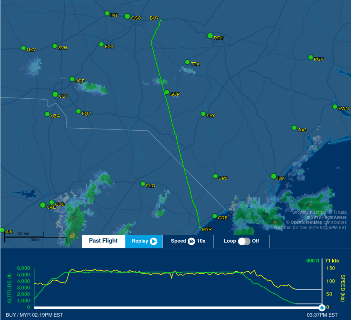 FlightAware-ADS-B-Tracking-KBUY-KMYR-